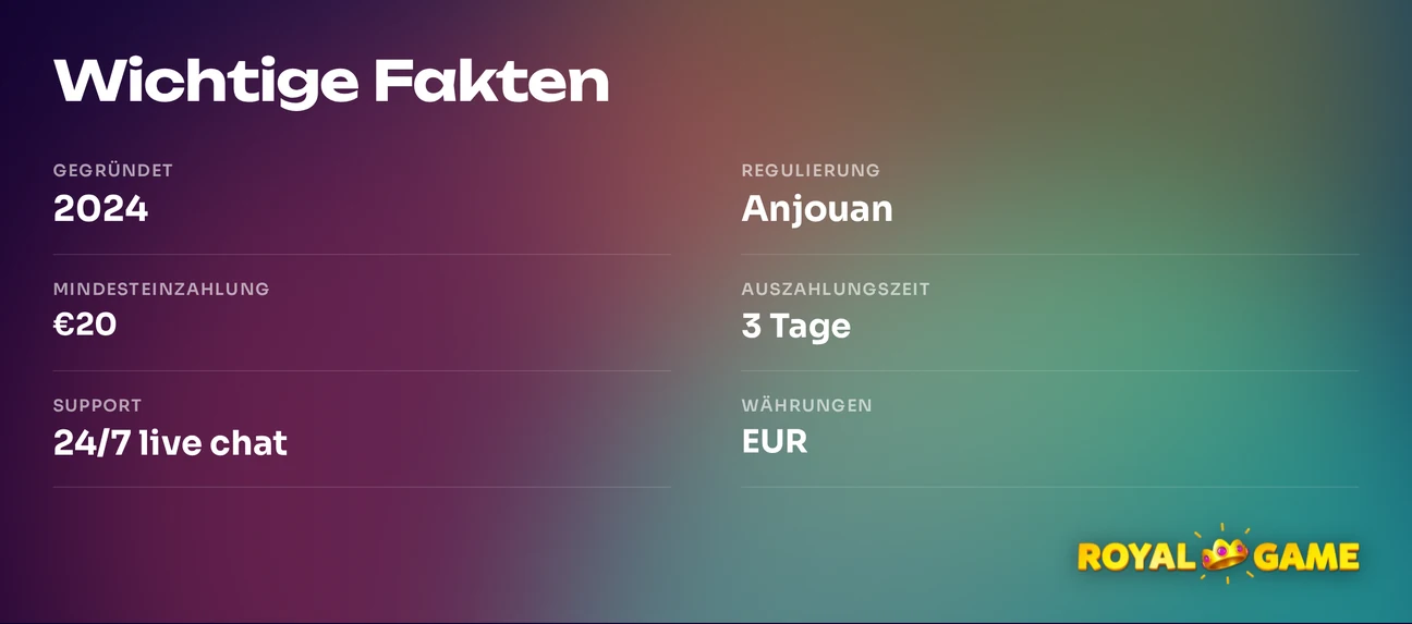 Wichtige Fakten prüfen